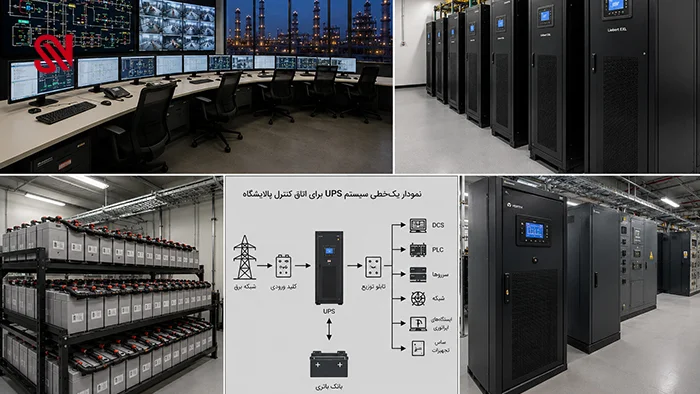 UPS اتاق کنترل پالایشگاه | راهنمای انتخاب برق اضطراری اتاق کنترل