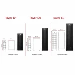 یو پی اس ایستاده آنلاین PremiumTower S2 ولتاژ 208 ولت - تصویر 2