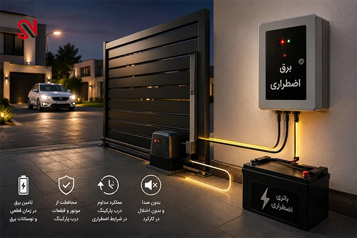 چگونه بهترین UPS را برای برق اضطراری درب پارکینگ انتخاب کنیم؟